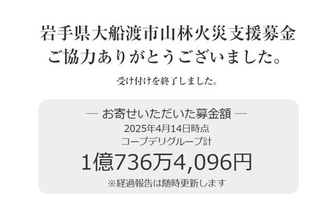 「岩手県大船渡市山林火災支援募金」にご協力いただきありがとうございました