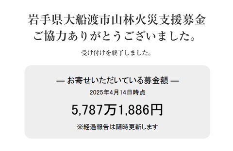 「岩手県大船渡市山林火災支援募金」にご協力いただきありがとうございました