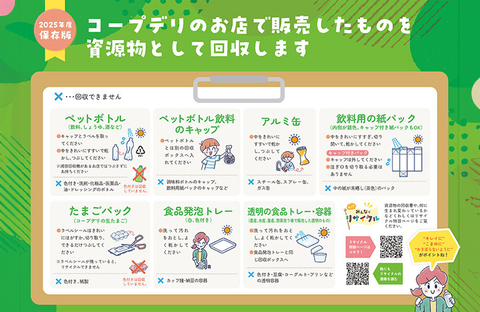【コープデリのエコ活】レッツみんなでリサイクル（店舗編）