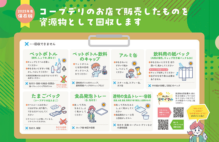【コープデリのエコ活】レッツみんなでリサイクル（店舗編）
