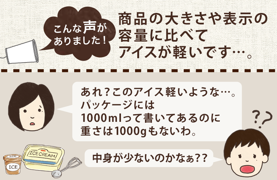【商品なるほどシート】アイスクリームのお話