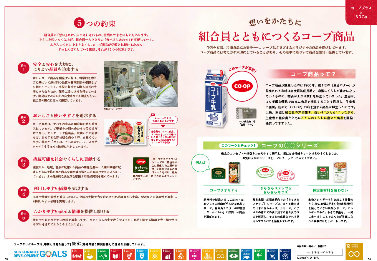 【コーププラス×SDGs】想いをかたちに 組合員とともにつくるコープ商品（広報誌2026年4月号）