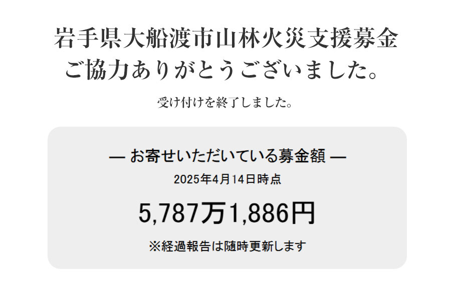 「岩手県大船渡市山林火災支援募金」にご協力いただきありがとうございました